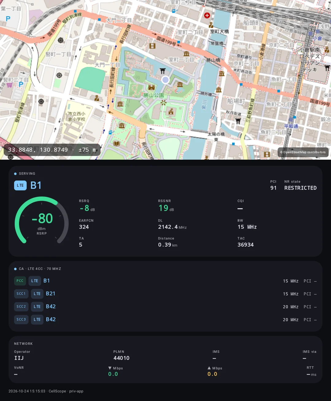 地図付きのスナップショット。IIJ の SIM で LTE B1 に接続し、B1 + B21 + B42 + B42 の 4CC で CA を組んでいる